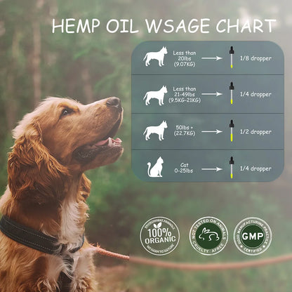 the HEMP OIL - Dog Hair Knotting, Soft Care, Body Care, Hemp Seed Essential Oil